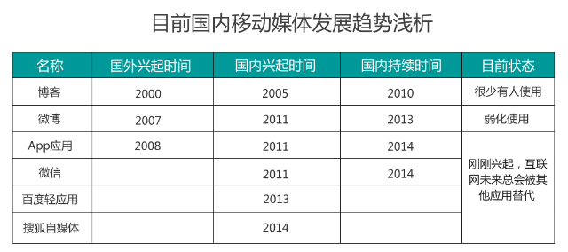 QQ截图20141027143654.png
