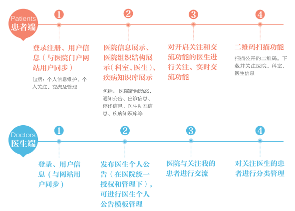 LTE)}%3TXW{6TNMTU0(6$9R.png LTE)}%3TXW{6TNMTU0(6$9R.png