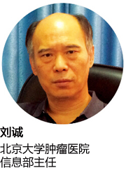 刘诚-北肿.jpg