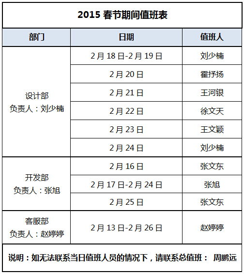 QQ截图20150206104337.jpg
