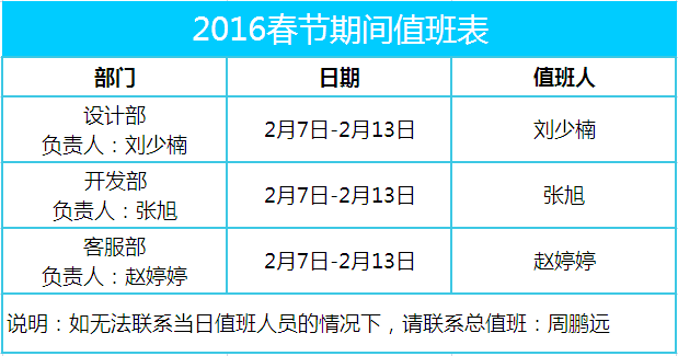 值班表.png 值班表.png