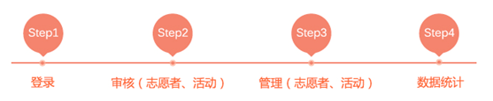 2.png 2.png
